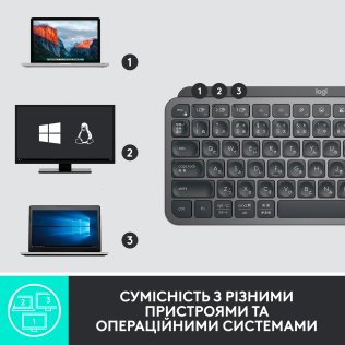 Клавіатура Logitech MX Keys Mini For Business Wireless Graphite (920-010608)