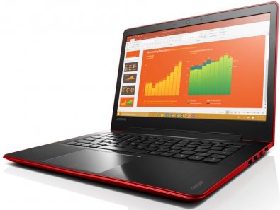 Ноутбук Lenovo IdeaPad 510S (80V0002GRU) червоний