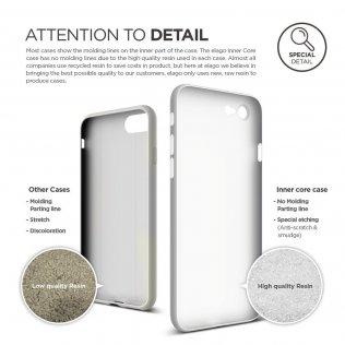 Чохол Elago for Apple iPhone 8/7/SE - Inner Core Case White (ES7SIC-WH)