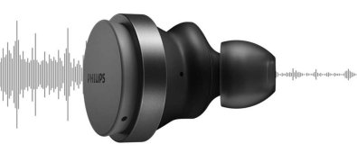 Навушники Philips TAT8506 Black (TAT8506BK/00)
