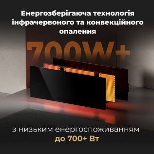 Конвектор AENO Premium Eco Smart GH4S LED Black (AGH0004S)