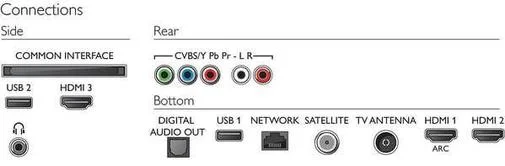 Фото: Телевізор LED Philips 55PUS6554/12 (Smart TV, Wi-Fi, 3840x2160) № 8 | KTC