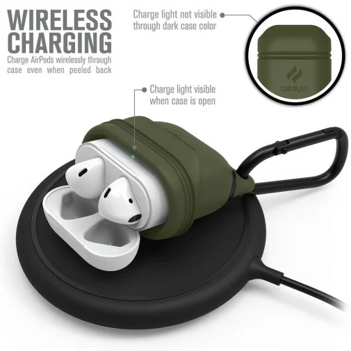 Фото: Чохол Catalyst for Airpods - Waterproof Case Army Green (CATAPDGRN) № 14 | KTC
