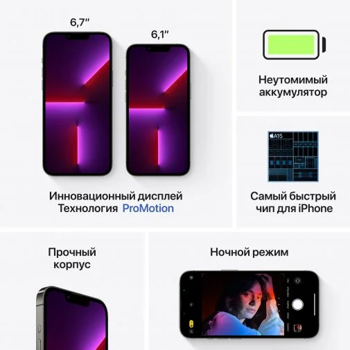 Фото: Смартфон Apple iPhone 13 Pro Max 128GB Graphite № 18 | KTC