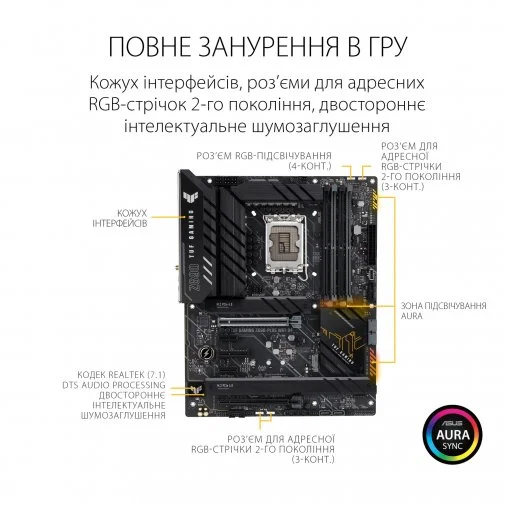 Фото: Материнська плата ASUS TUF GAMING Z690-PLUS WIFI D4 № 11 | KTC