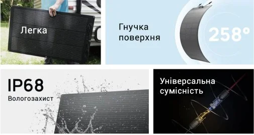 Фото: Сонячна панель EcoFlow 100W Solar Panel 2pcs (ZMS331) № 9 | KTC