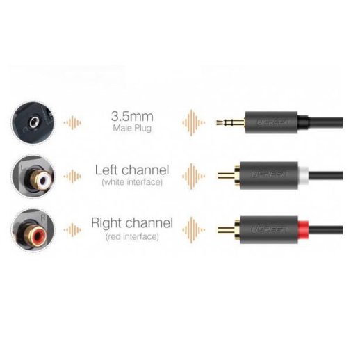 Кабель UGREEN AV102 Jack 3.5mm M / 2xRCA M 3m Black (10512)