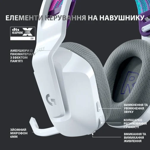 Фото: Гарнітура Logitech Lightspeed Wireless RGB Gaming Headset G733 White (981-000883) № 19 | KTC