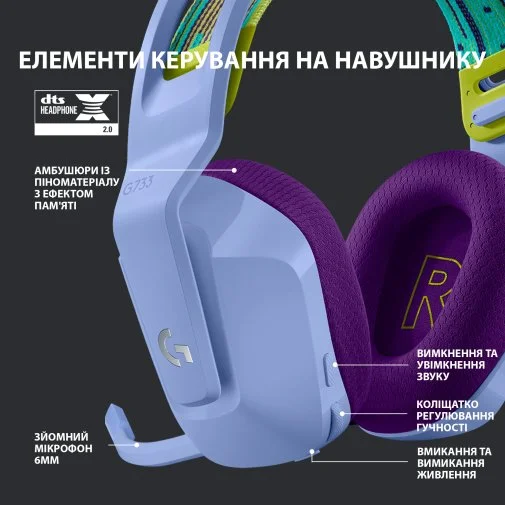 Фото: Гарнітура Logitech Lightspeed Wireless RGB Gaming Headset G733 Lilac (981-000890) № 15 | KTC
