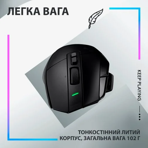 Фото: Миша Logitech G502 X LightSpeed Wireless Black/Core (910-006180) № 18 | KTC