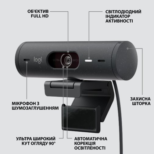 Web-камера Logitech Brio 505 Graphite