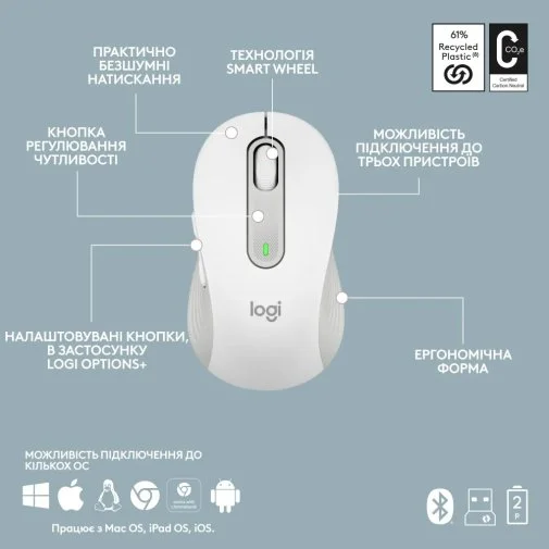 Фото: Комплект клавіатура+миша Logitech Signature Slim Combo MK950 Off White (920-012491) № 22 | KTC