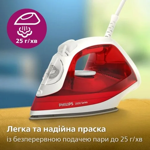 Фото: Праска Philips 2000 Series (DST2010/40) № 20 | KTC