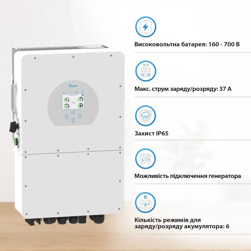 Інвертор Deye SUN-20K-SG01HP3-EU-AM2