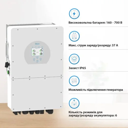 Фото: Інвертор Deye SUN-20K-SG01HP3-EU-AM2 № 7 | KTC
