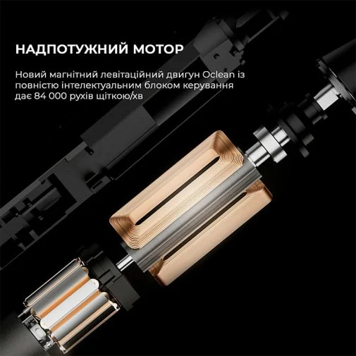 Фото: Електрична зубна щітка Oclean X Ultra Green (6970810556025) № 31 | KTC