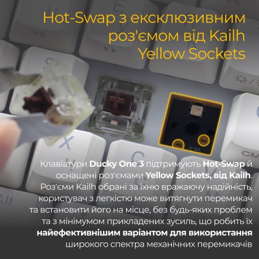 Клавіатура Ducky One 3 Mini Cherry MX Brown RGB ENG/UKR White (DKON2161ST-BUAPXPWWWSC1)