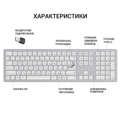 Клавіатура OfficePro SK1550 Wireless White (SK1550W)