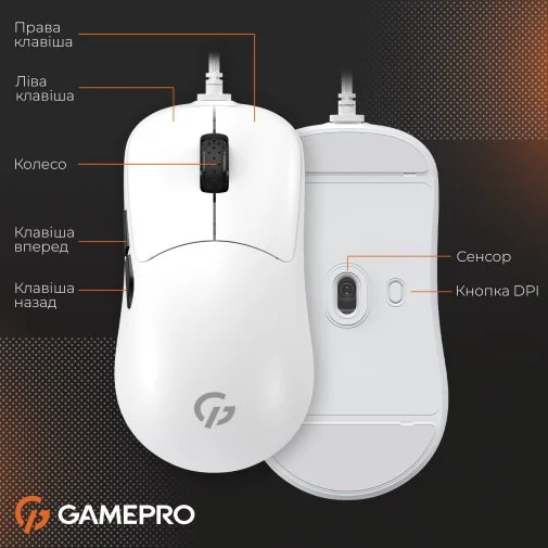 Фото: Миша GamePro GM690W White № 27 | KTC