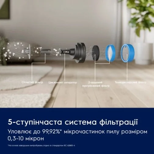 Фото: Ручний бездротовий пилосос Electrolux 600 Cordless cleaner (EP61CB21OG) № 13 | KTC