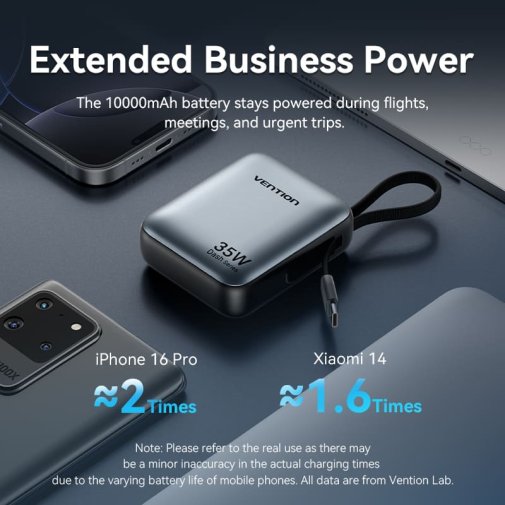 FHEH0 10000mAh 35W Gray with Built-in USB-C Cable