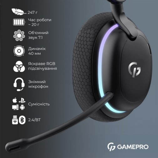 Гарнітура GamePro Asgard Bragi Black (HSW250B)