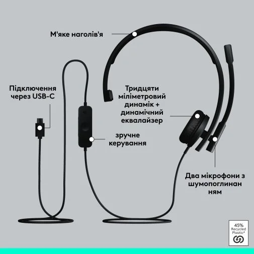 Фото: Гарнітура Logitech H570e Mono USB-C Teams version Black (981-001427) № 23 | KTC