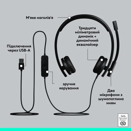 Фото: Гарнітура Logitech H570e Stereo USB-A Teams version Black (981-001430) № 23 | KTC