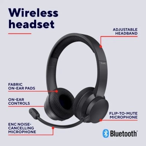 Гарнітура накладна Trust Ayda Wireless ENC, Black