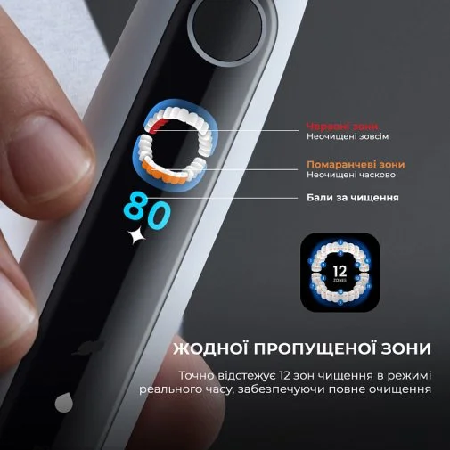 Фото: Електрична зубна щітка Oclean X Pro 20 S Duo Set White/Black (6970810556919) № 24 | KTC
