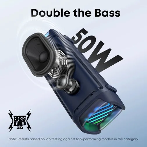 Фото: Портативна колонка Anker SoundCore Boom 3i Blue (D5100030) № 22 | KTC