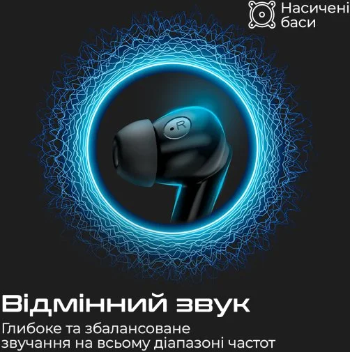 Фото: Навушники HiFuture Sonicbliss White (sonicbliss.white) № 11 | KTC