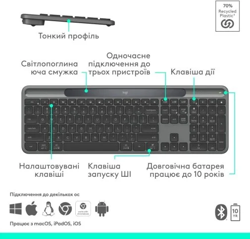 Фото: Клавіатура Logitech Signature Slim Solar Plus K980 Graphite (920-013764) № 23 | KTC