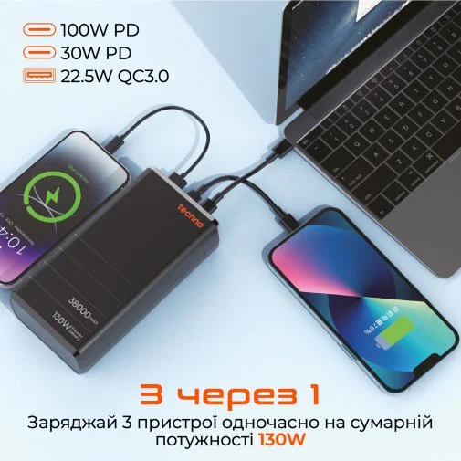 Фото: Батарея універсальна Techno PDC130 38000mAh Black (6959144011523) № 12 | KTC