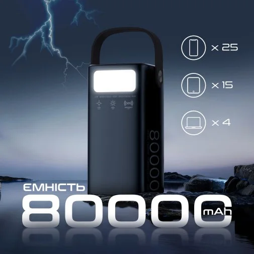 Фото: Батарея універсальна Techno PowerBank-80 80000 mAh 65W Black (6959144011783) № 14 | KTC