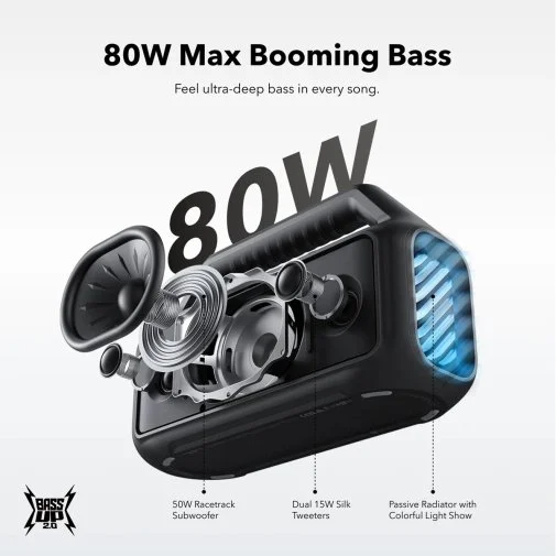 Фото: Портативна колонка Anker SoundCore Boom 2 Black (A3138011) № 23 | KTC