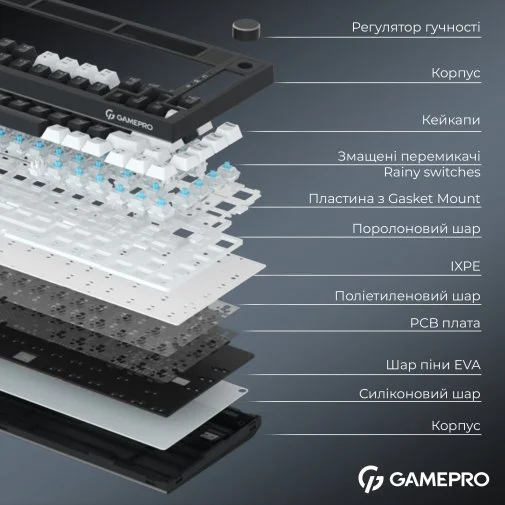 Фото: Клавіатура GamePro Genesis Asgard Valhalla Pro MK160B-D-Pro Rainy Switches Black № 21 | KTC