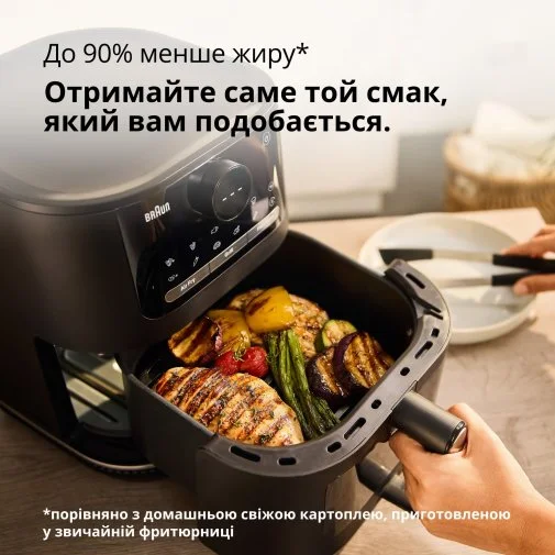 Фото: Мультипіч Braun MultiFry 5 HF 5075 IBK (HF5075IBK) № 14 | KTC