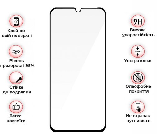 Захисне скло BeCover for Xiaomi Redmi 15C 4G/5G - Black (713907)