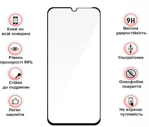 Фото: Захисне скло BeCover for Xiaomi Redmi 15C 4G/5G - Black (713907) № 9 | KTC
