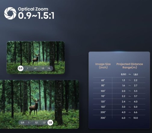 Проектор Hisense C2-Ultra (3000 Lm)