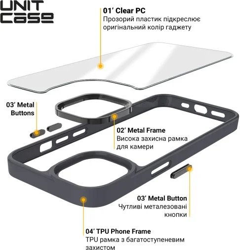 Фото: Чохол ArmorStandart for Apple iPhone 14 Pro Max - Unit Black (ARM62484) № 8 | KTC