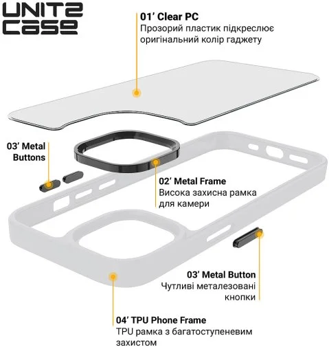 Фото: Чохол ArmorStandart for Apple iPhone 13 Pro - UNIT2 Matte Clear (ARM74800) № 7 | KTC