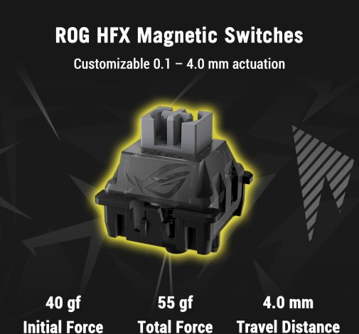Asus ROG Falchion Ace ZywOo Edition HFX Magnetic Switches