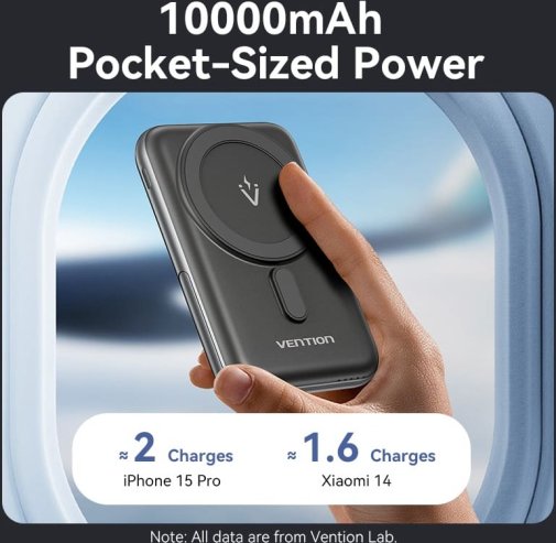 Батарея універсальна Vention FHNB0 10000mAh 20W/Qi 15W Black