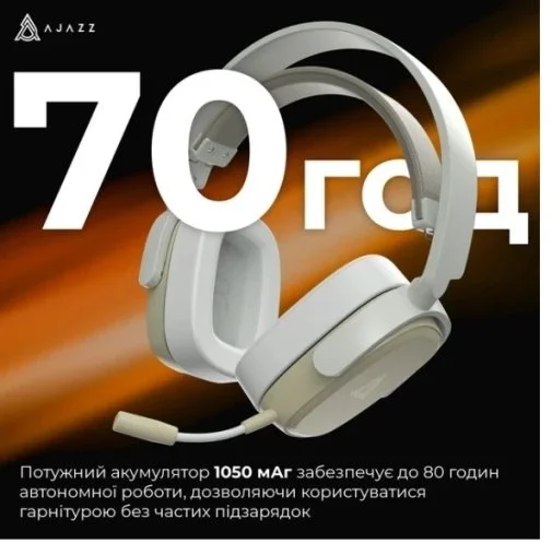 Фото: Гарнітура Ajazz AHM09 Max WL/BT Gray/White (AHM09-MAX-GW) № 28 | KTC