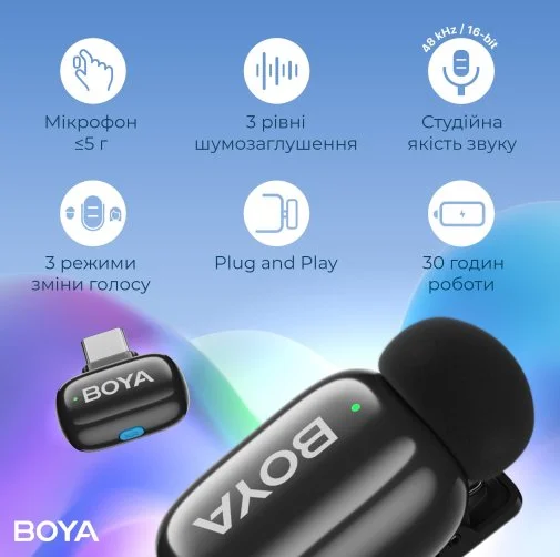 Фото: Радіосистема BOYA mini-16 Type-C Black № 29 | KTC
