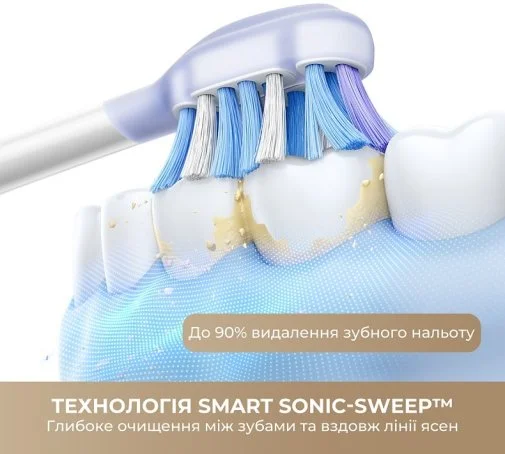 Фото: Електрична зубна щітка Mova Fresh 20 Sensus White (ATS25B-WH) № 19 | KTC