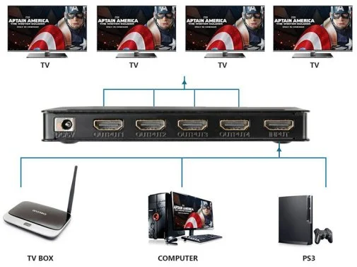 Фото: Сплітер PowerPlant HDMI 1x4 V1.4 4K HDSP4-M (CA911509) № 8 | KTC