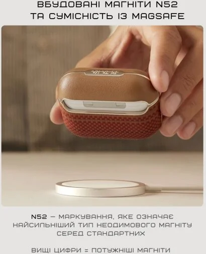 Фото: Чохол Pitaka for Airpods 4th Gen - Aramid Fiber Magnetic Sunset (APM2405) № 20 | KTC